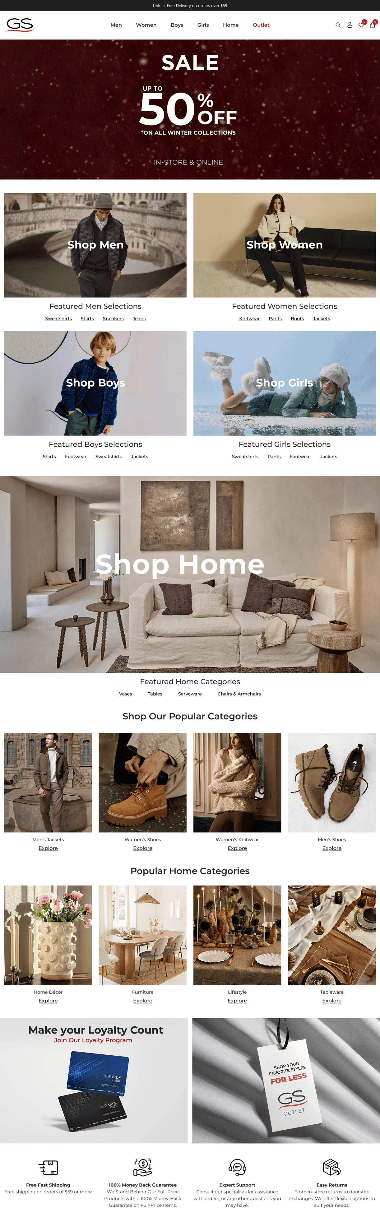 Grand Stores case study — Website digital marketing results by Hovi Digital Lab