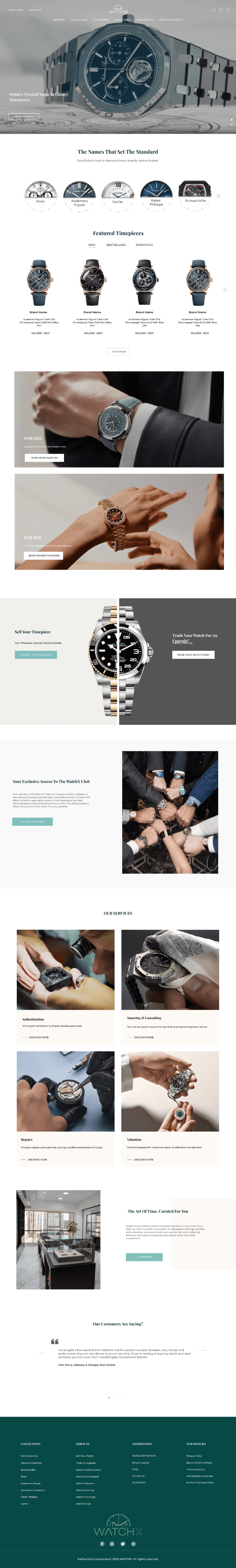 WatchX case study — Website digital marketing results by Hovi Digital Lab