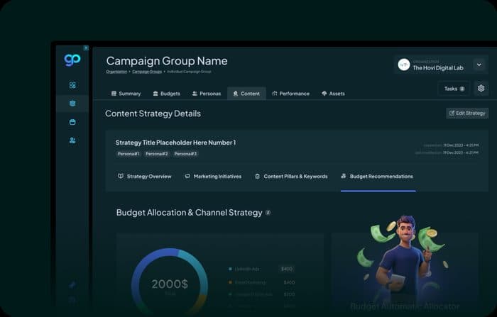 thegrower.ai content strategy details showing marketing initiatives, content pillars, and budget allocation by channel